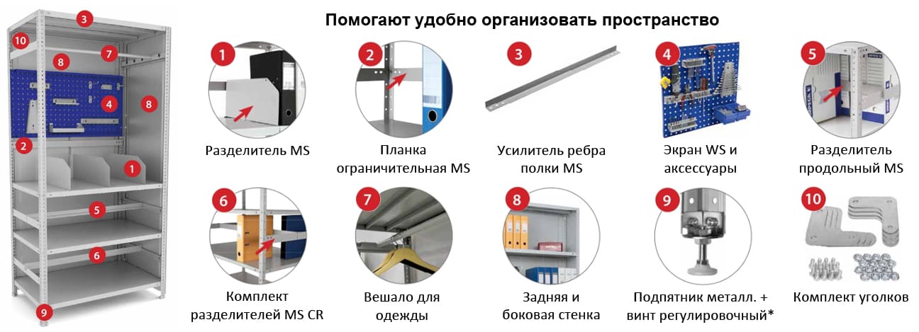 Усилитель ребра полки ms